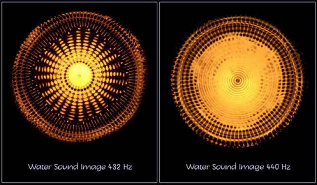 432 Hz Musik vs 440 Hz Musik